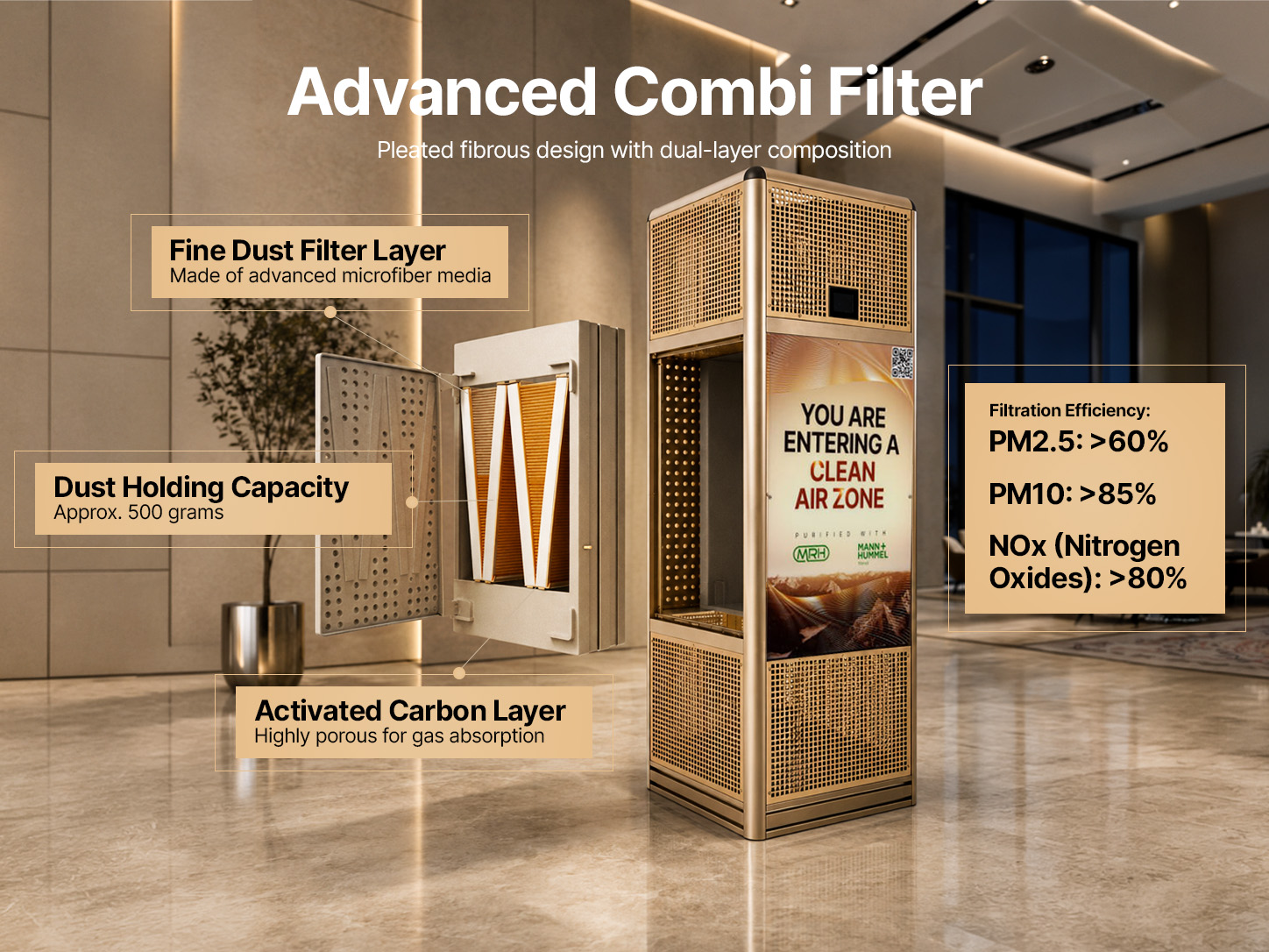 AirFINEry filtration system