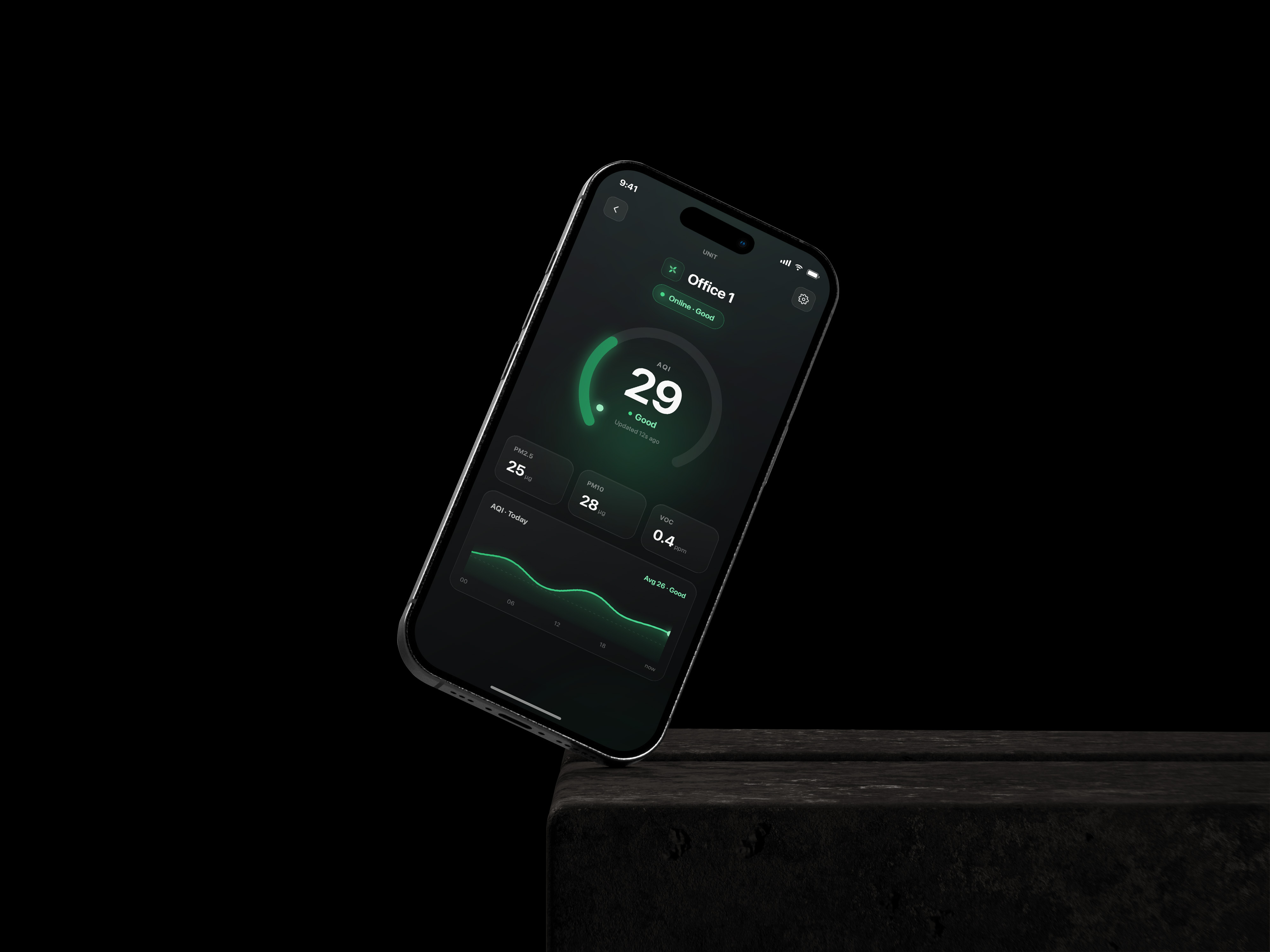Live AQI, everywhere